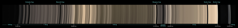 Illustration for article titled A beautiful view of Saturn's rings